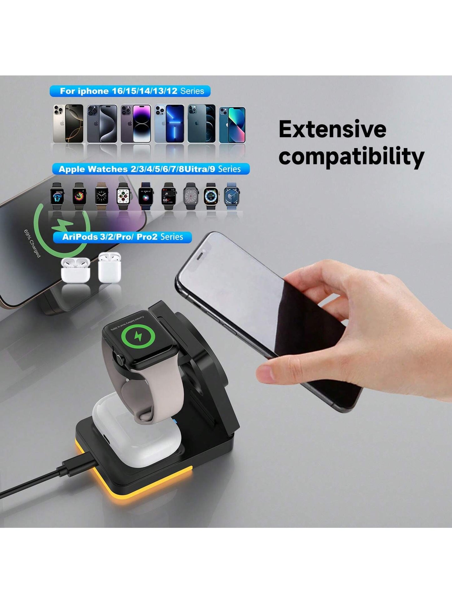 3-in-1 15W Fast Wireless Charging Station for iPhone, Watch & Earbuds