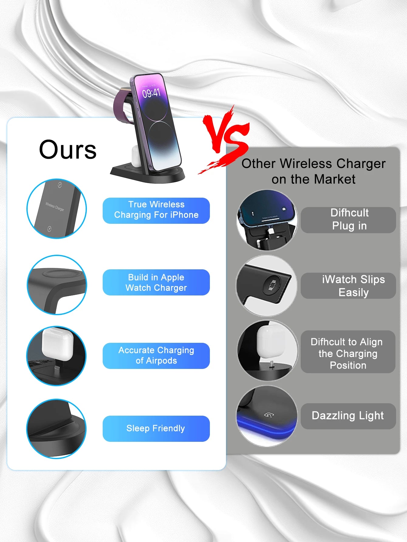 3-in-1 iPhone Charging Station