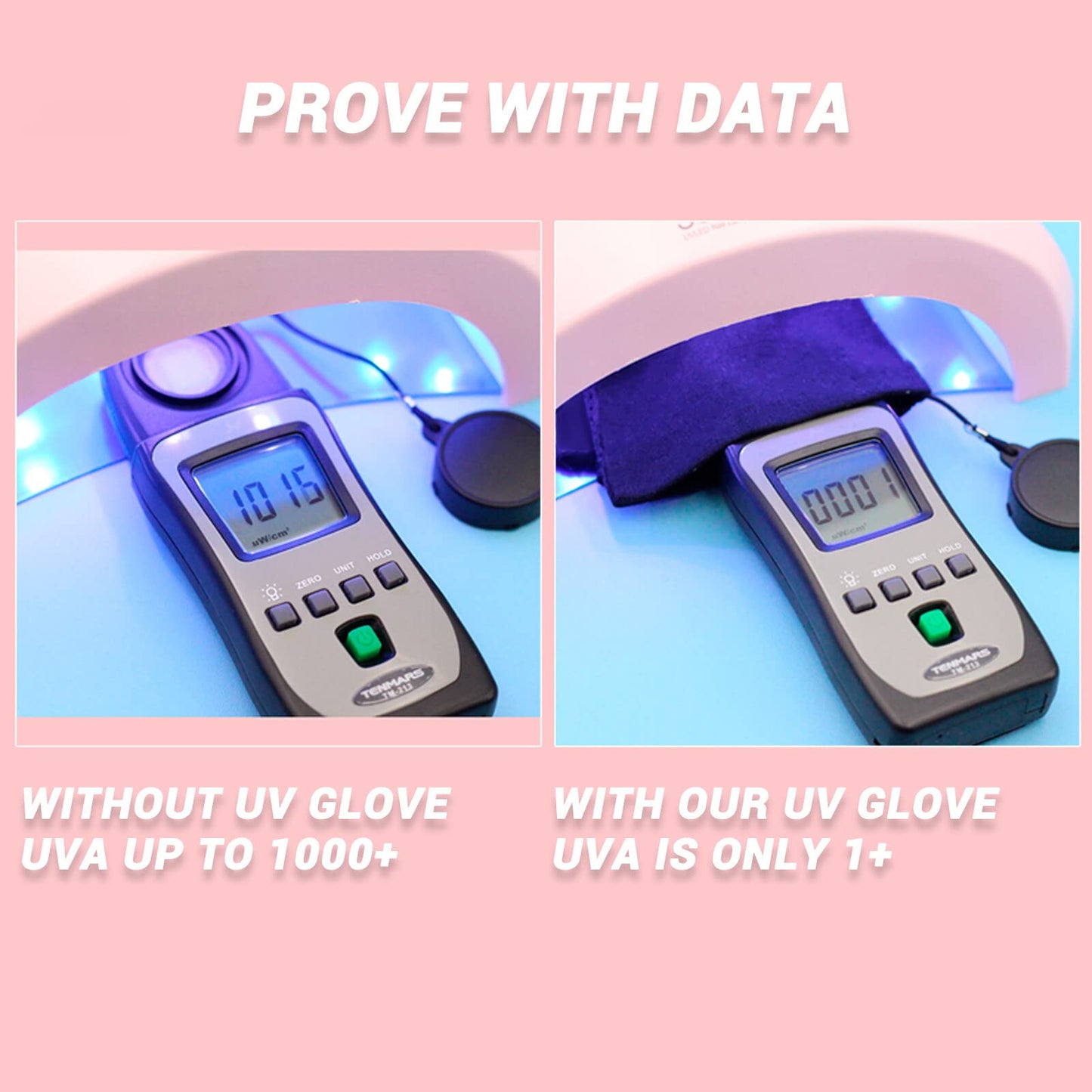 MelodySusie UV Gloves for Nails, UV Lamp Gloves for Manicures Protection, Colorful Butterfly Gel Manicure Gloves, Nail Art Skin Care Fingerless UV Shield Gloves