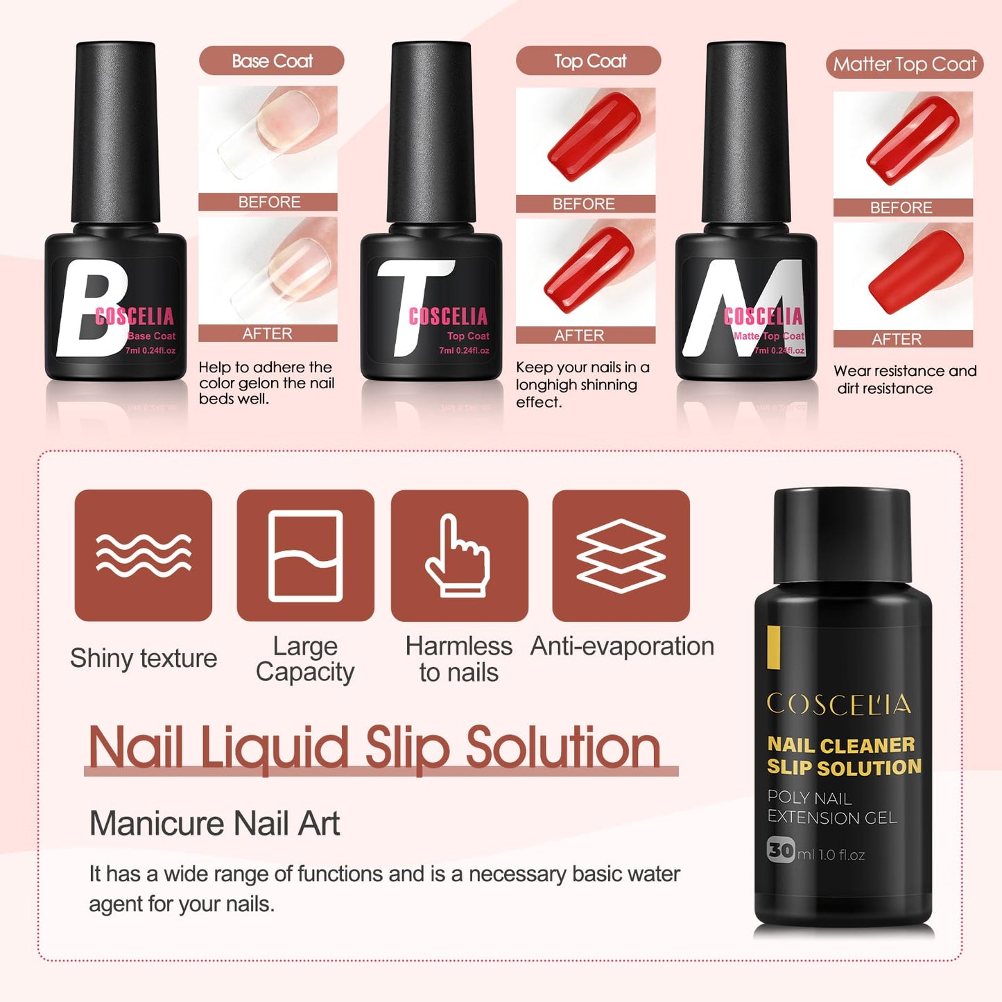 COSCELIA Poly Nail Gel Kit Starter Kit, 8 Colors Nude Pink Clear Poly Nail Extension Gel Kit with U V Light with Everything Matte Glossy Top Coat Nail Stickers Complete Manicure Kit for Women