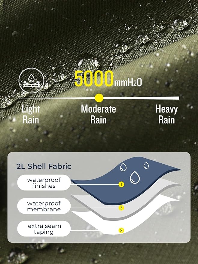 SaphiRose Lightweight Rain Jacket Women Waterproof Breathable Raincoat Packable Hooded Windbreaker