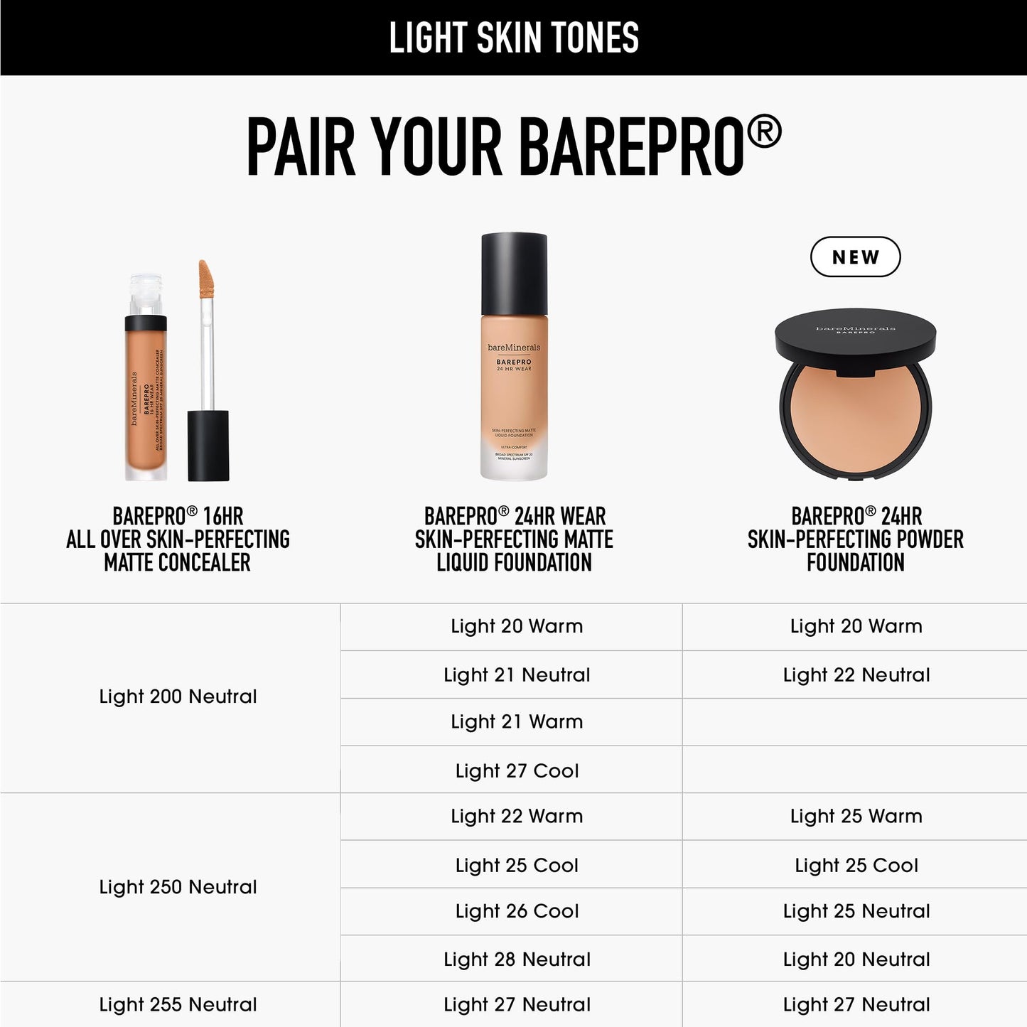 bareMinerals Barepro 24HR Skin-Perfecting Powder Foundation, Matte Pressed Powder Foundation Full Coverage with Plant-Based Squalene, Oil Control, Vegan - Light 20 Neutral