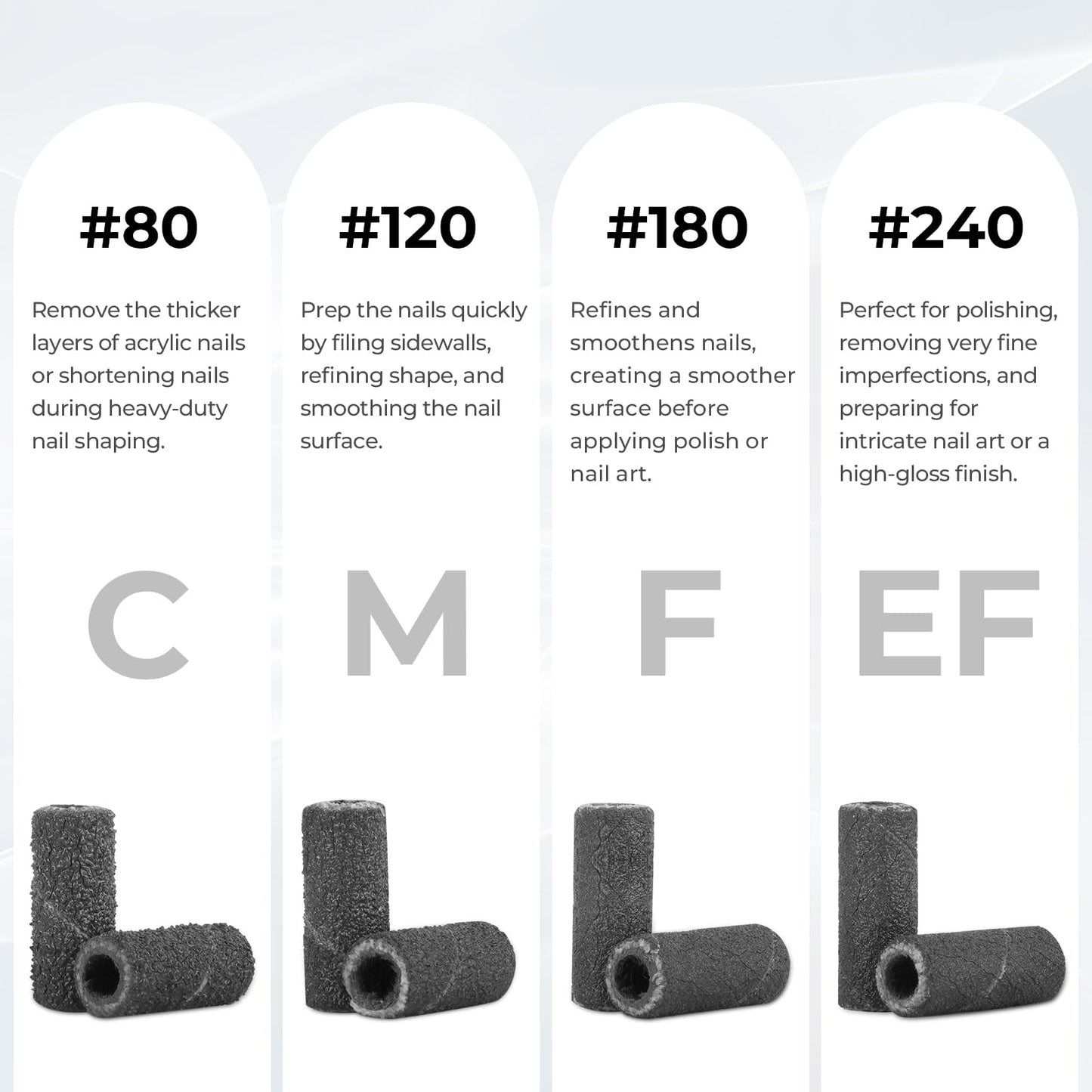 Lavinda Small Sanding Bands Nail Drill Bit, 80 Piece Extra Fine Sanding Bands for Nail Drill with 3.1mm Mandrel Bit for Acrylic Nails Gel Removing Shaping Polishing Nail Salon Use (240 Grit, Black)