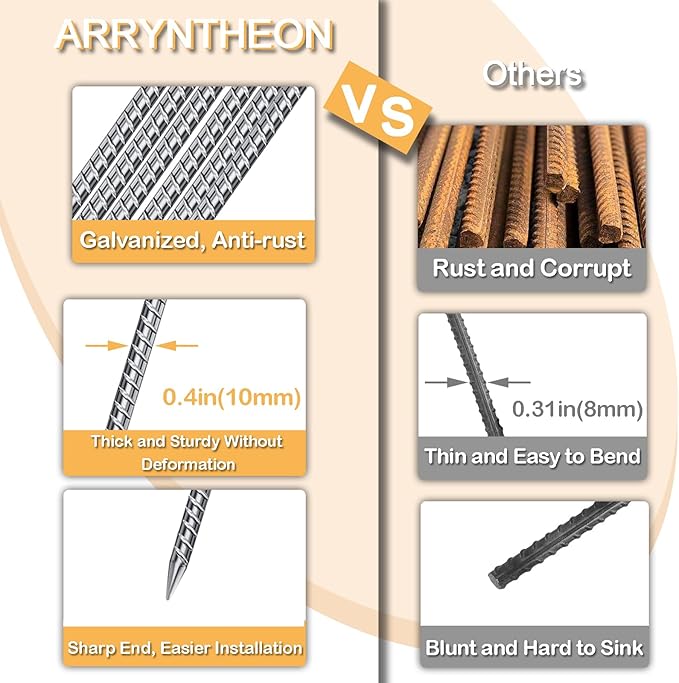 Rebar Stakes 16 Inch 17 Pack Tent Stakes Heavy Duty Metal J Hook, Fence Stakes for Trampoline, Fence, Camping Tent (17, I-16 x2/5")