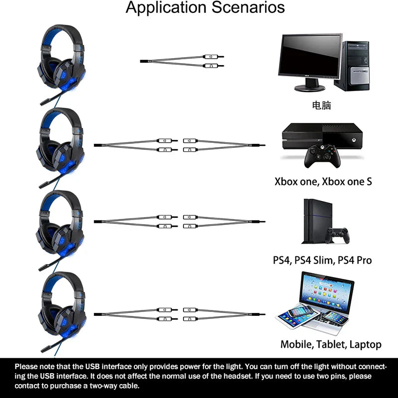 LED Wired Gaming Headphones