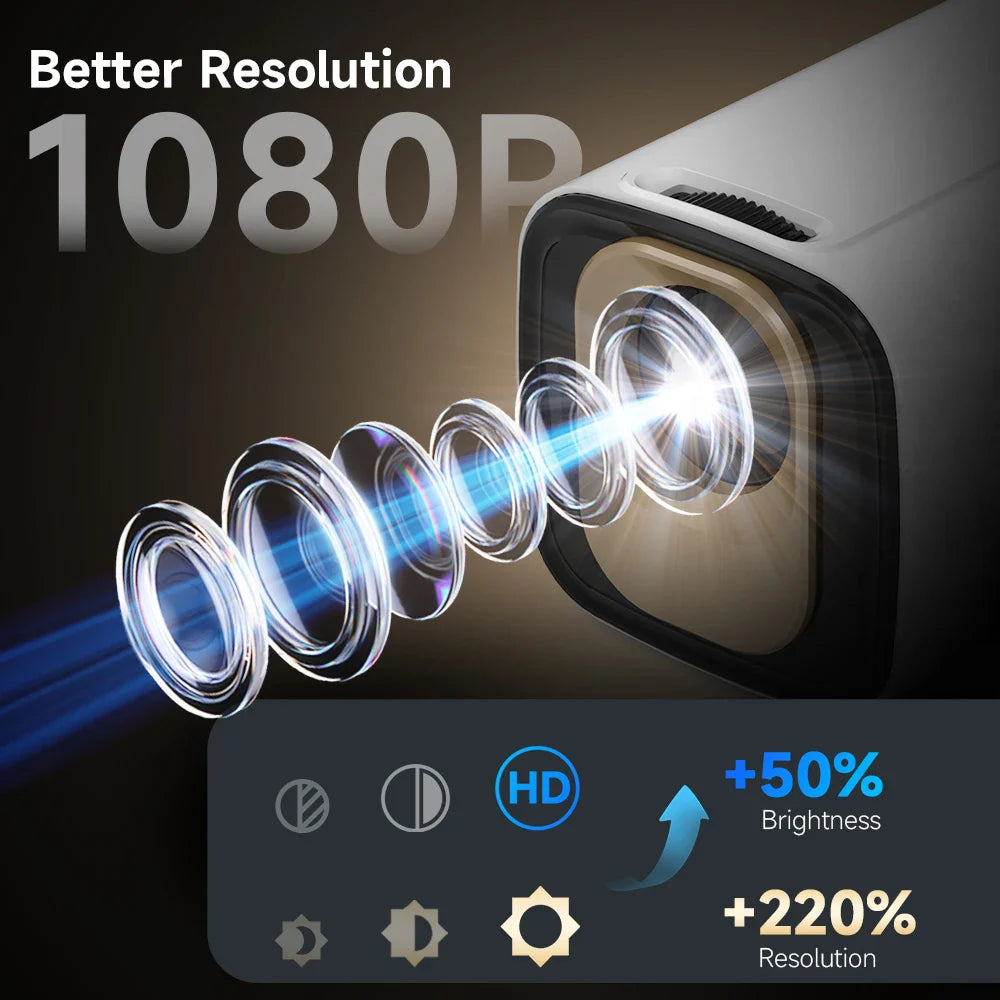 Magcubic HY310 4K Projector