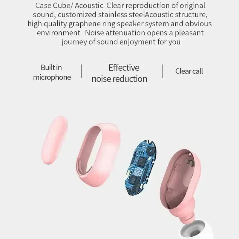 E7s TWS Gaming Bluetooth Earbuds