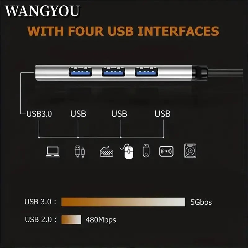 USB Type-C Dock Expander