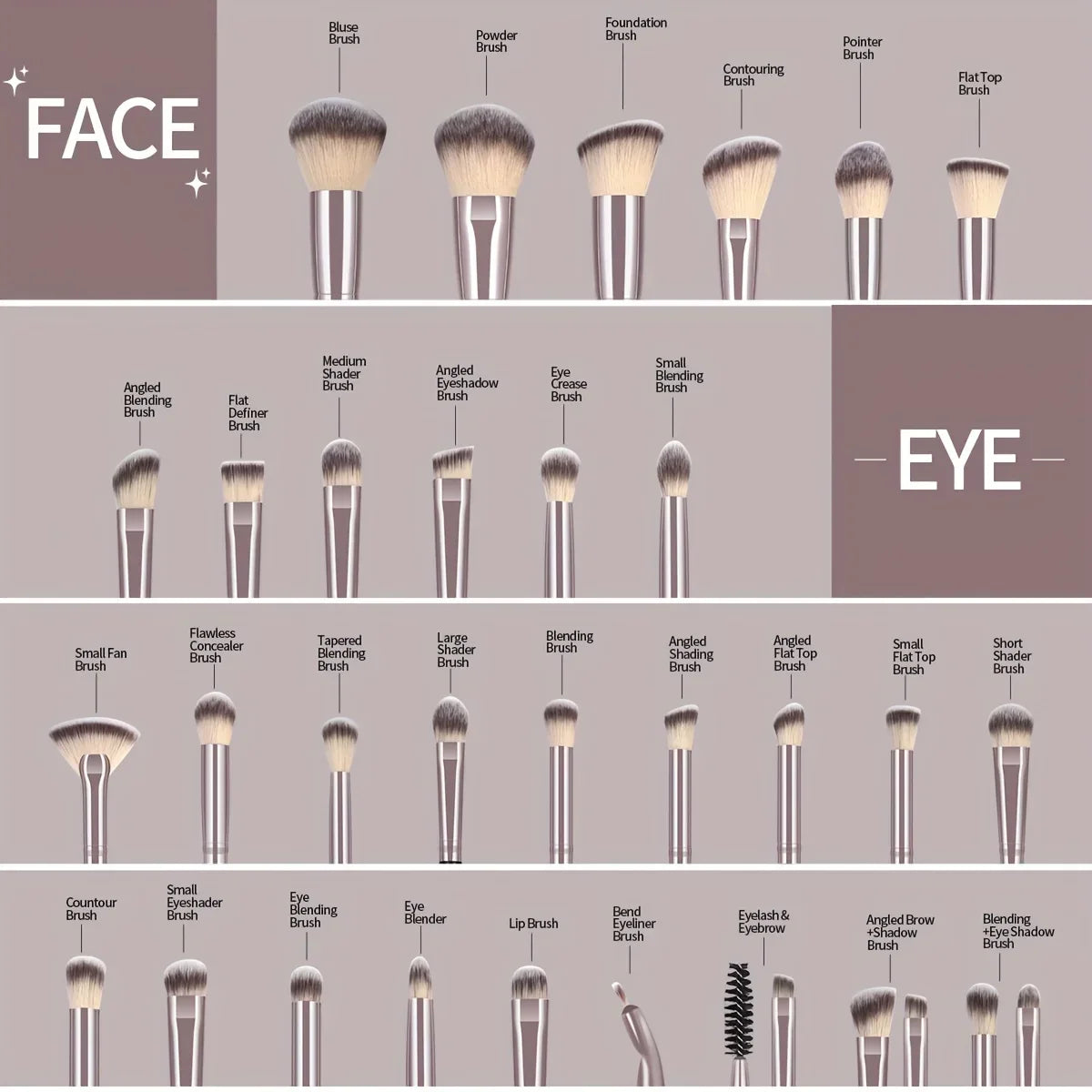 MAANGE 30PCS Makeup Brush Set