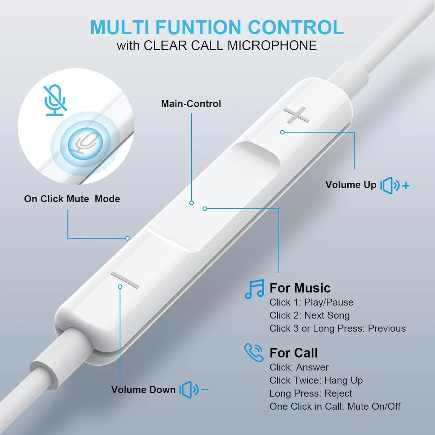 SLUTLI Original Wired Earphones for iPhone