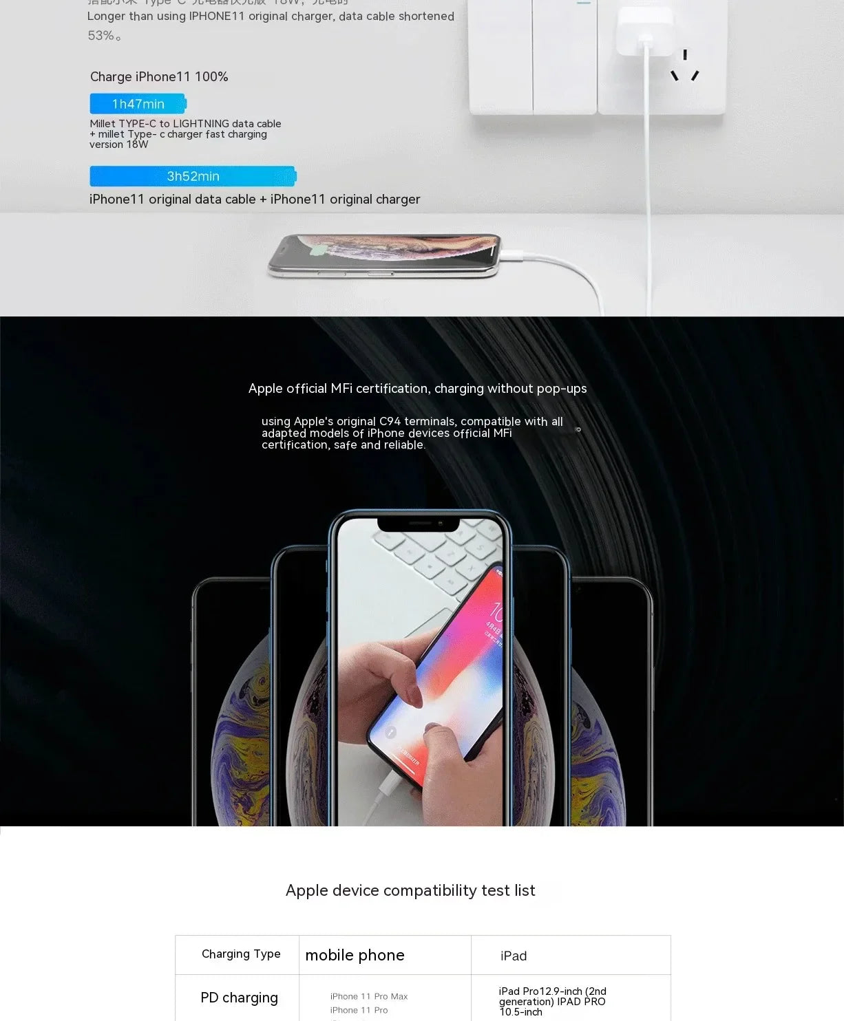 Xiaomi 30W PD Fast Cable