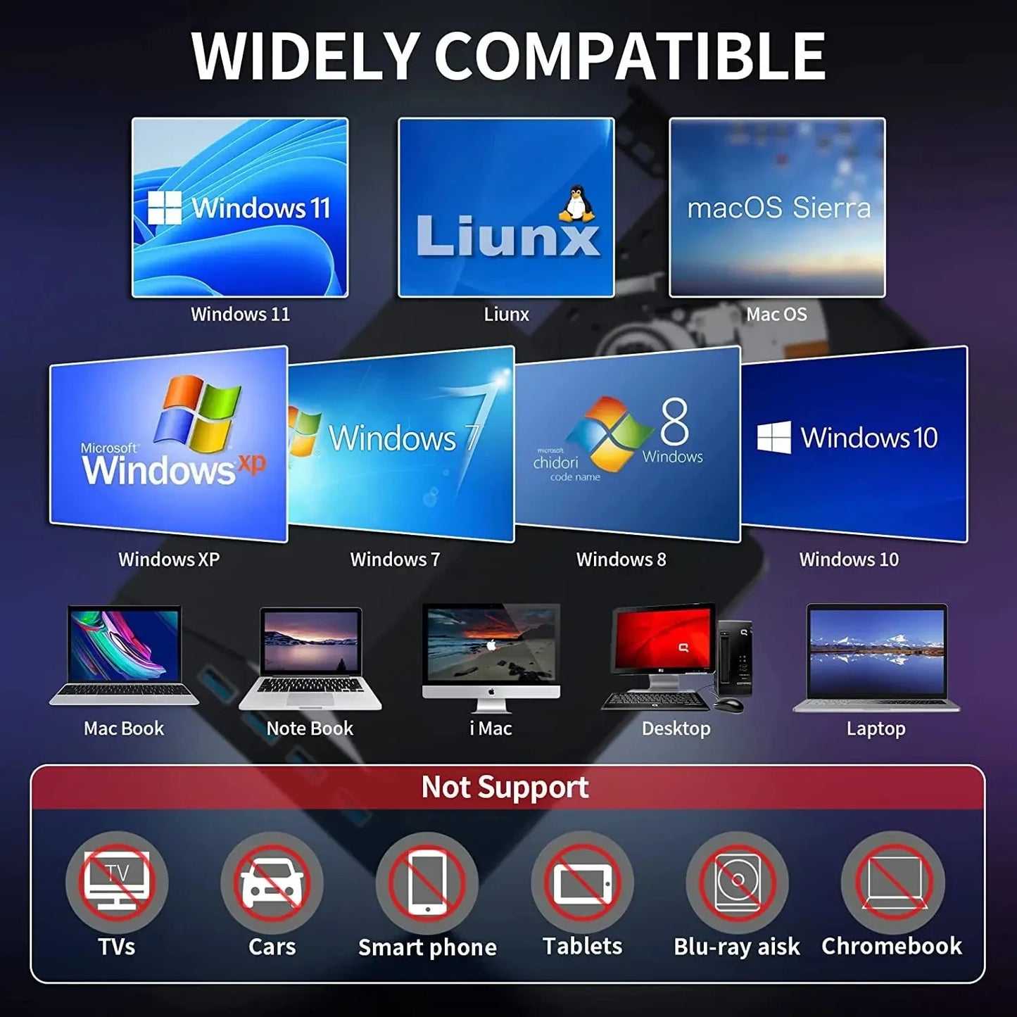 7-in-1 USB-C DVD Drive