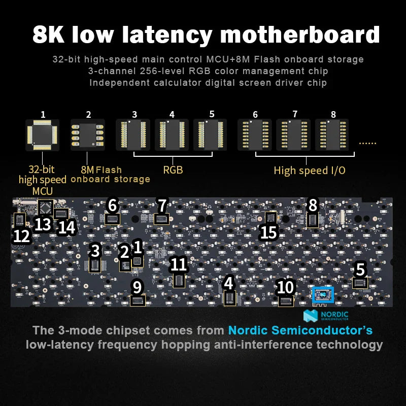SKYLOONG GK104 Pro Keyboard