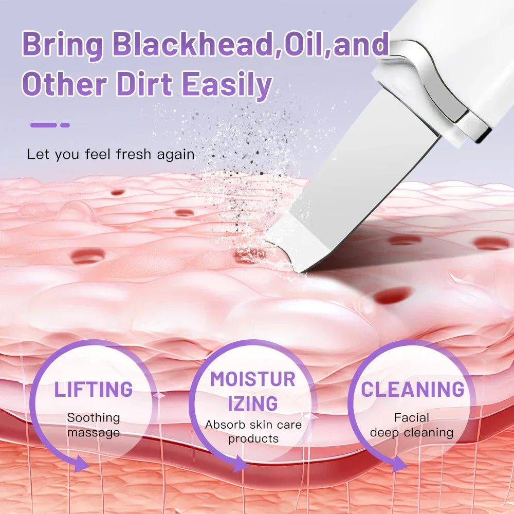 Ultrasonic Facial Skin Scrubber Tool