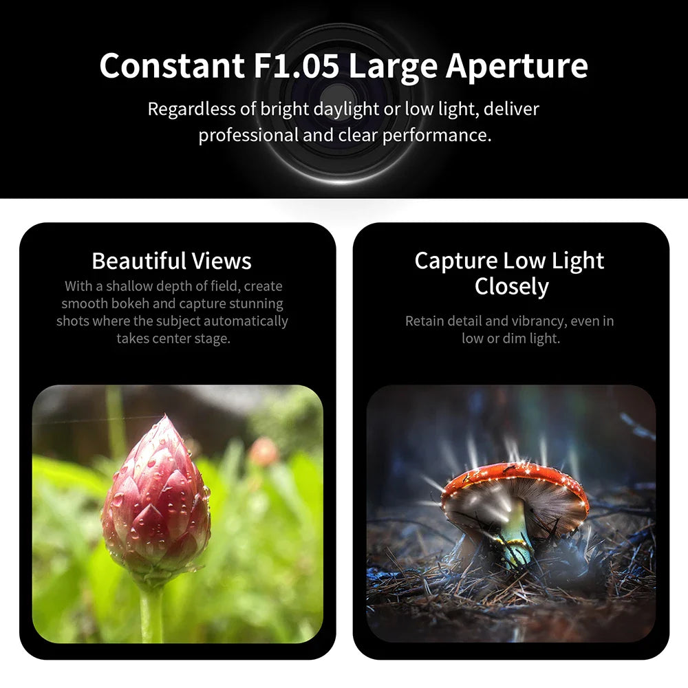 APEXEL 10-20X Macro Lens
