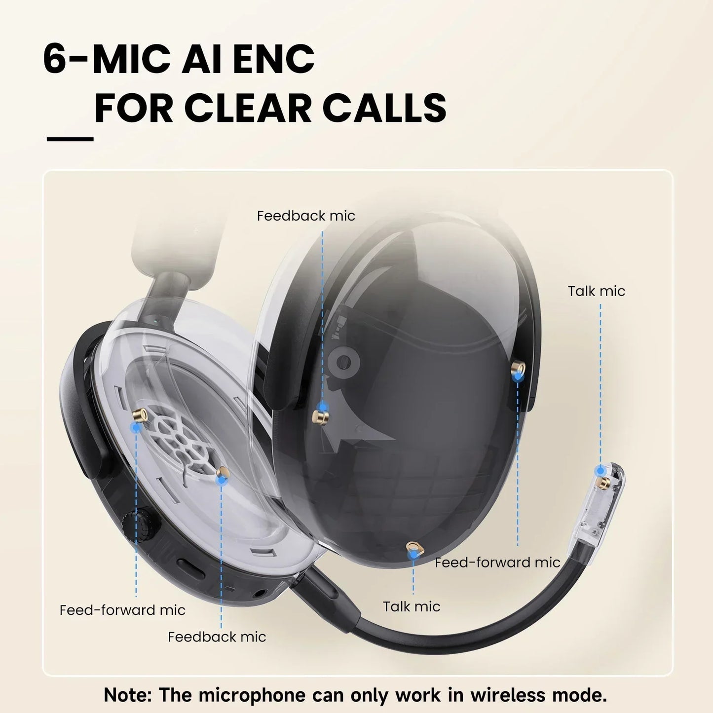 OneOdio SuperEQ A200 Headphones