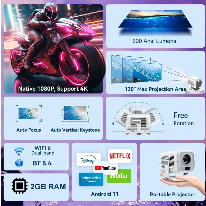 DITONG X3Plus HD Smart Projector