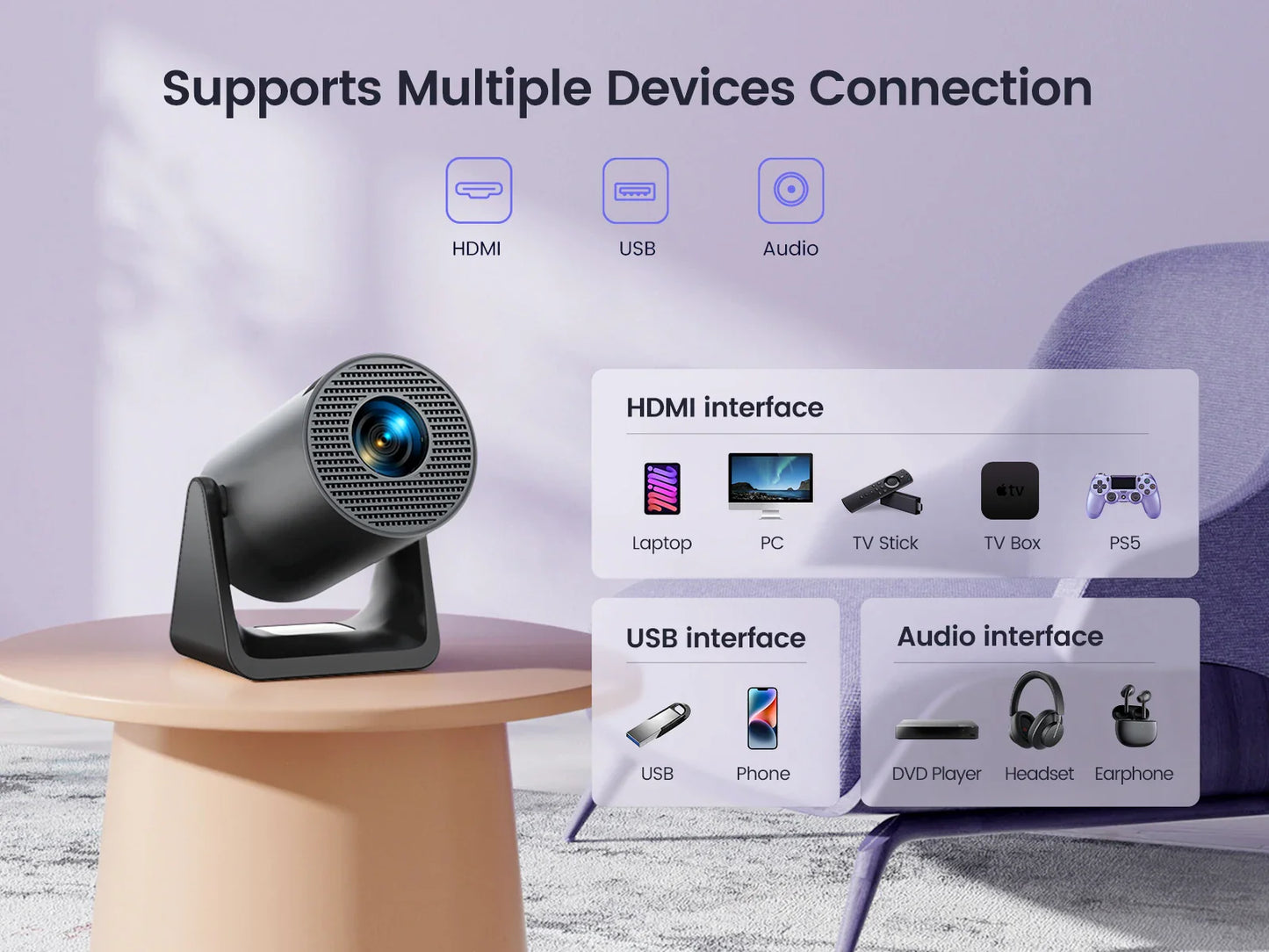 Wimius L1 Mini Projector