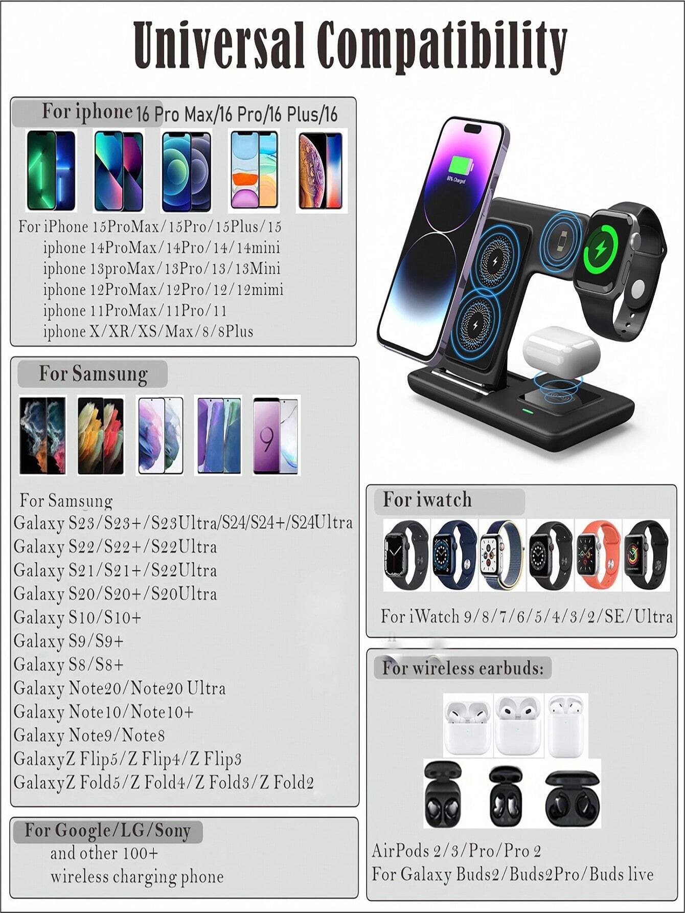 SUONEE 3-in-1 Wireless Charging Station for iPhone, Watch & AirPods