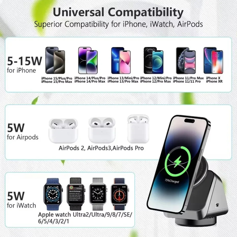 360° Magnetic 3-in-1 Charger