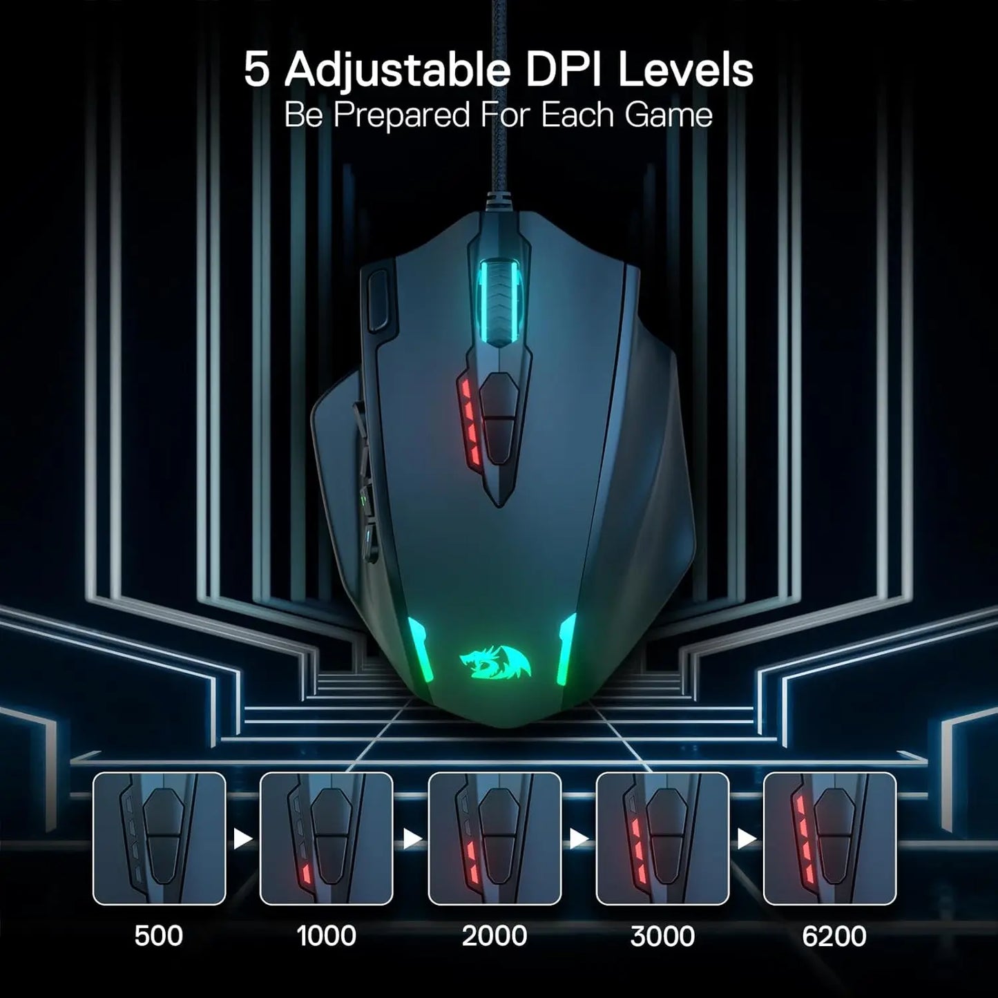 REDRAGON Redragon M908 Wired Gaming Mouse