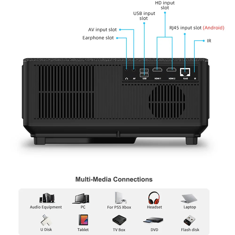 ThundeaL TD98 Full HD Projector