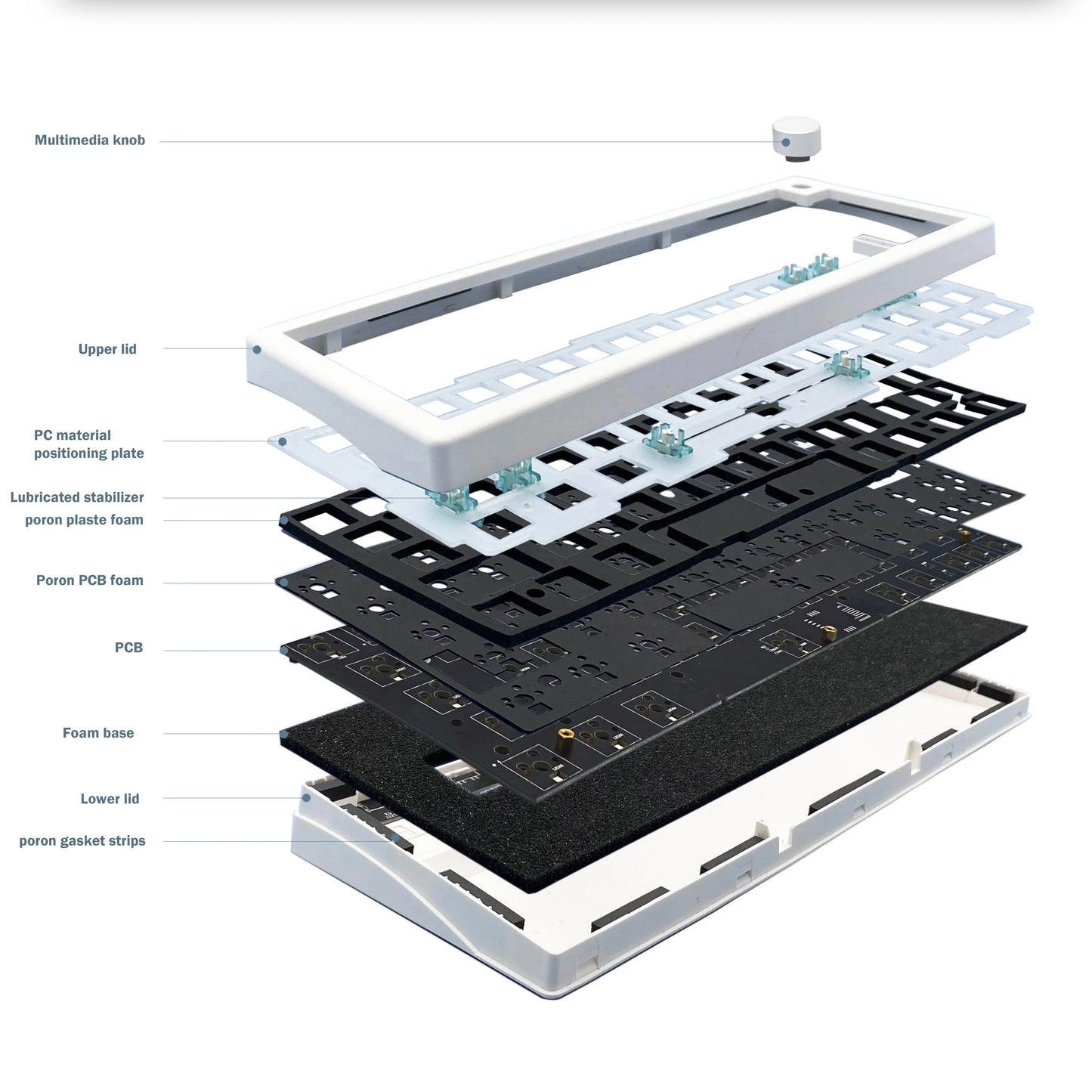 GMK67 65% Mechanical Keyboard Kit