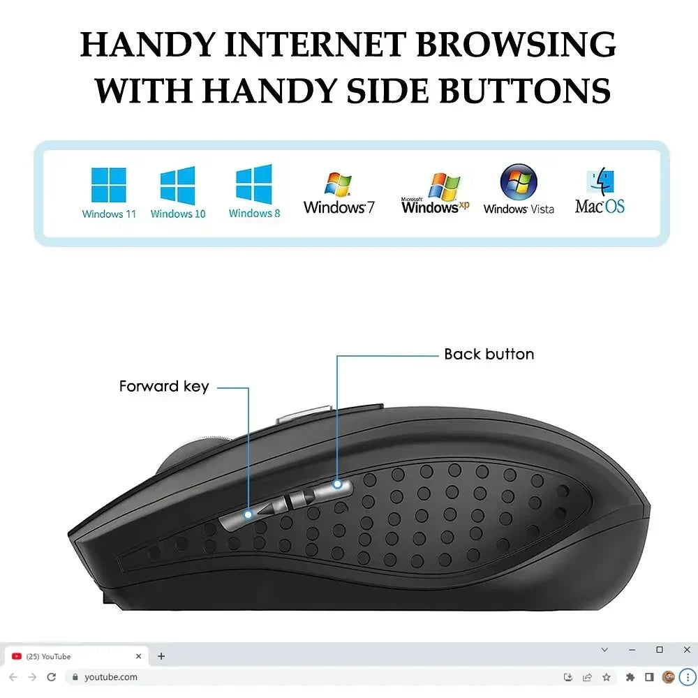 DUTRIEUX Wireless Silent Office Mouse