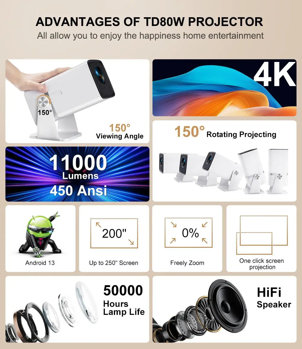 ThundeaL TD80W 4K Projector