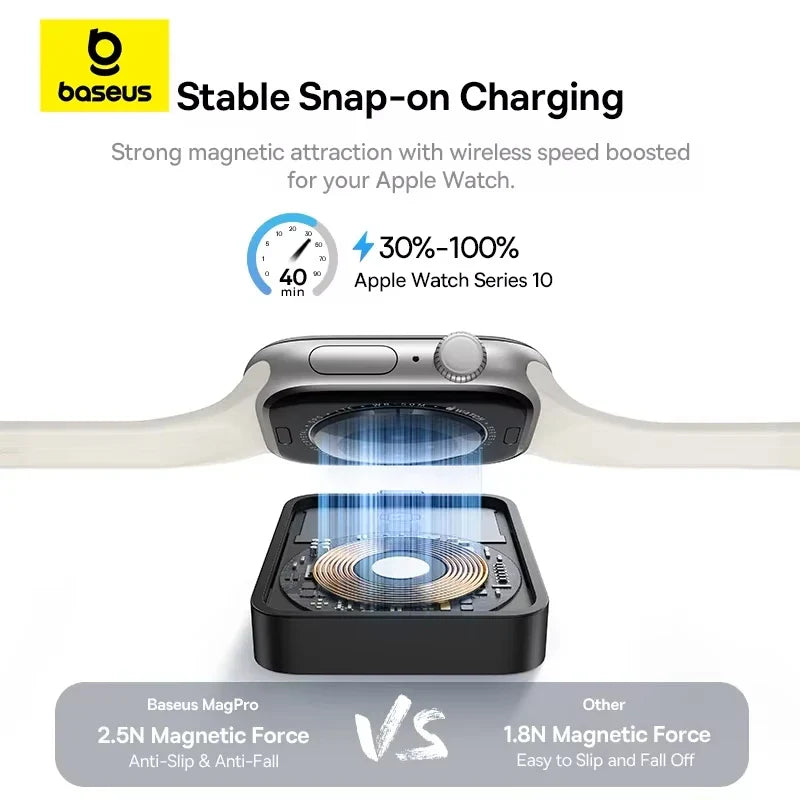 Baseus Magnetic Wireless Watch Charger