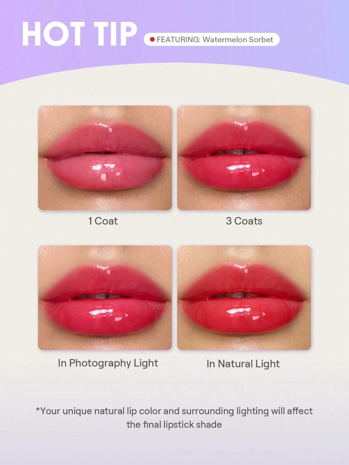 SHEGLAM Berry Smoothie Lip Care