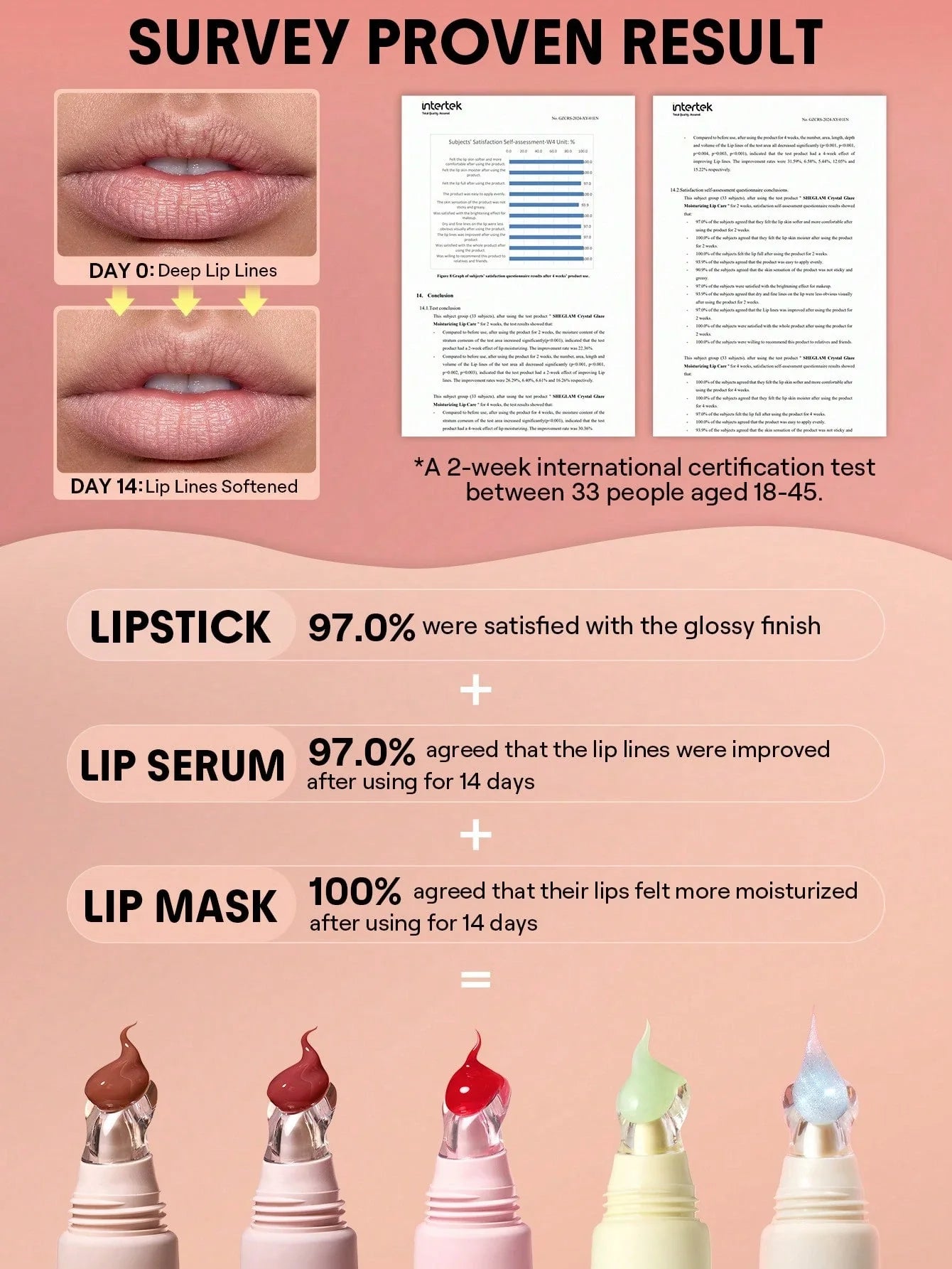 SHEGLAM Berry Smoothie Lip Care