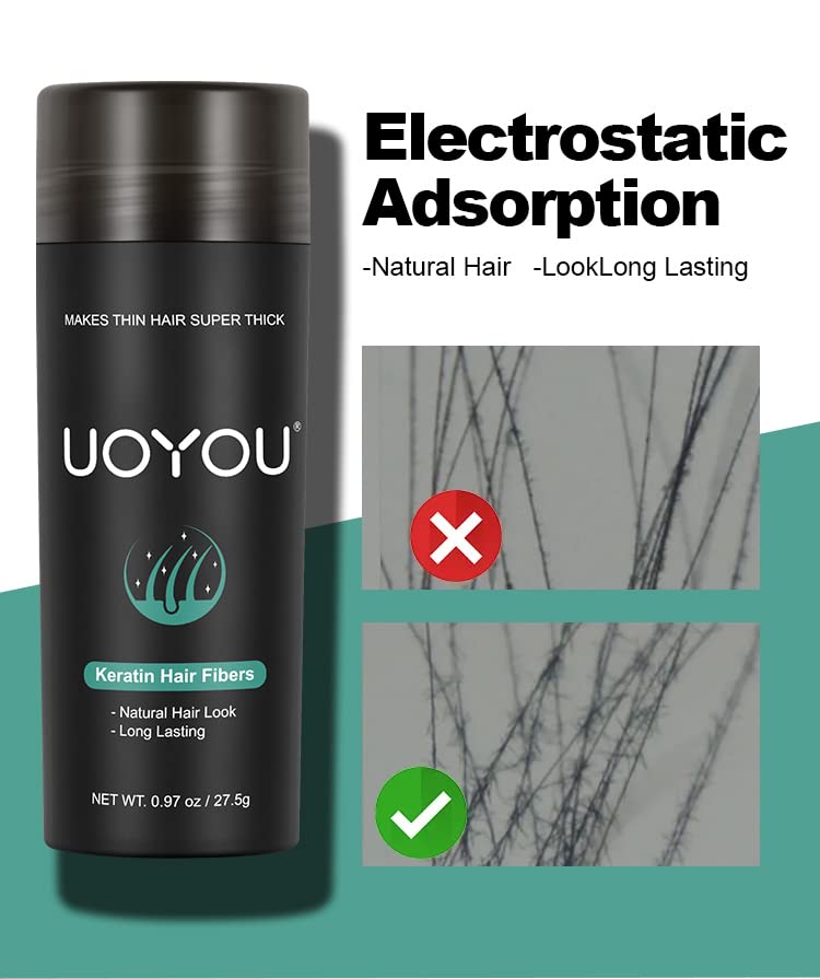 GREY Hair Fibers for Thinning Hair 27.5g Bottle | Undetectable & Natural Keratin Hair Fibers Concealer for Hair Loss for Men and Women | Hair Building Fibres Powder [GREY]