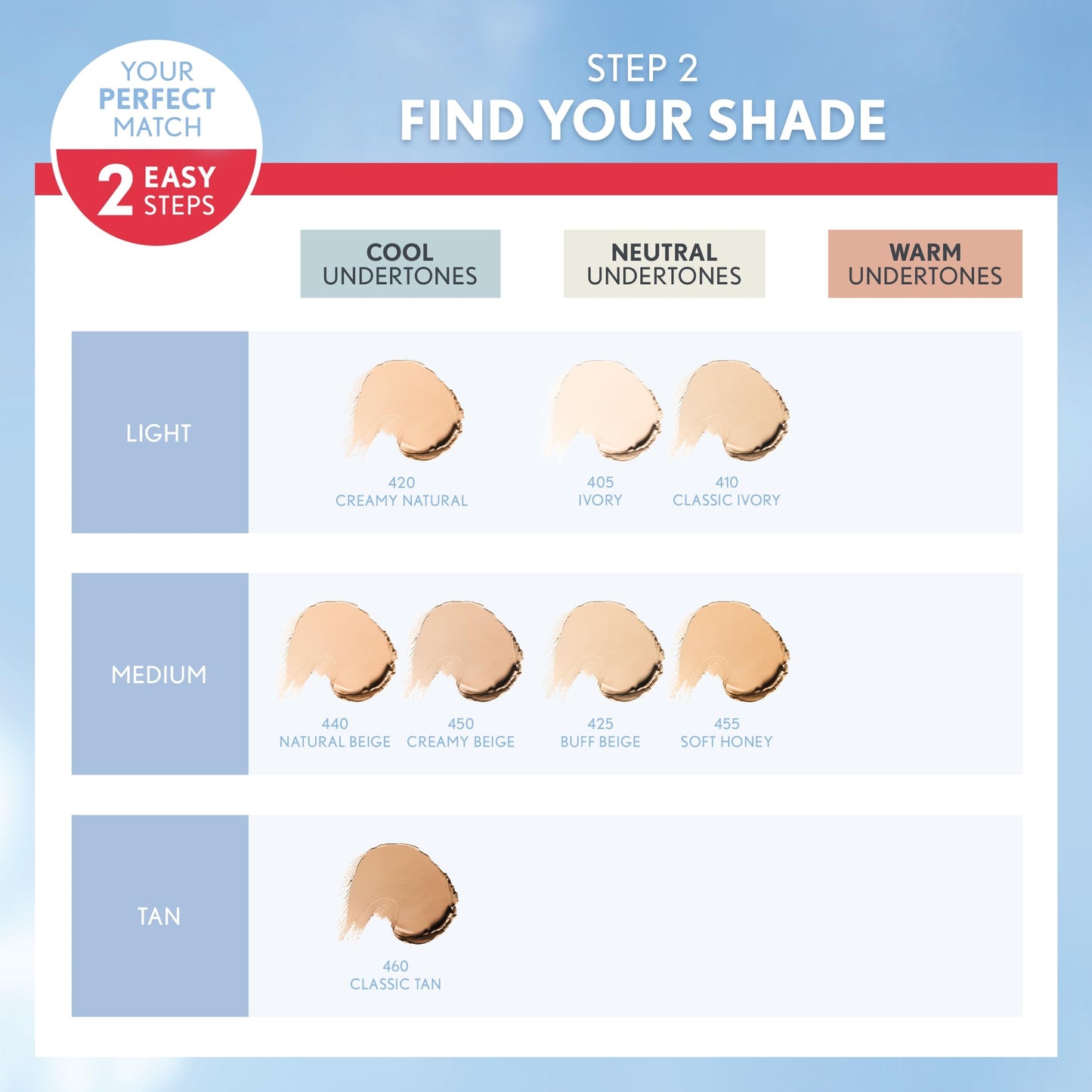 COVERGIRL Outlast All-Day Ultimate Finish Foundation, Natural Beige , 0.4 Ounce (Pack of 1)