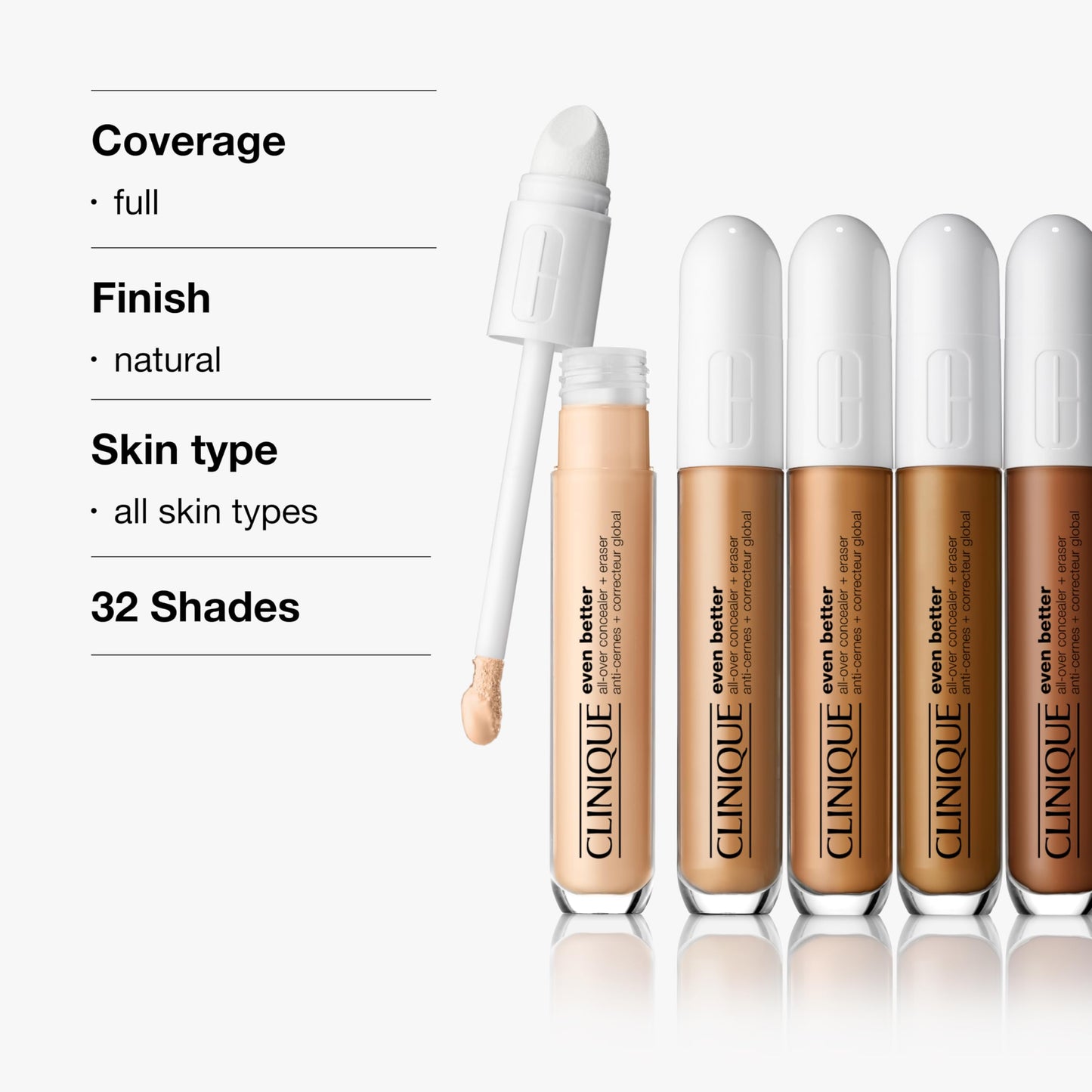 Clinique Even Better All-Over Full Coverage Concealer + Eraser For Dark Circles | Hydrating, Brightening + Depuffing, Sienna, 0.2 Fl Oz