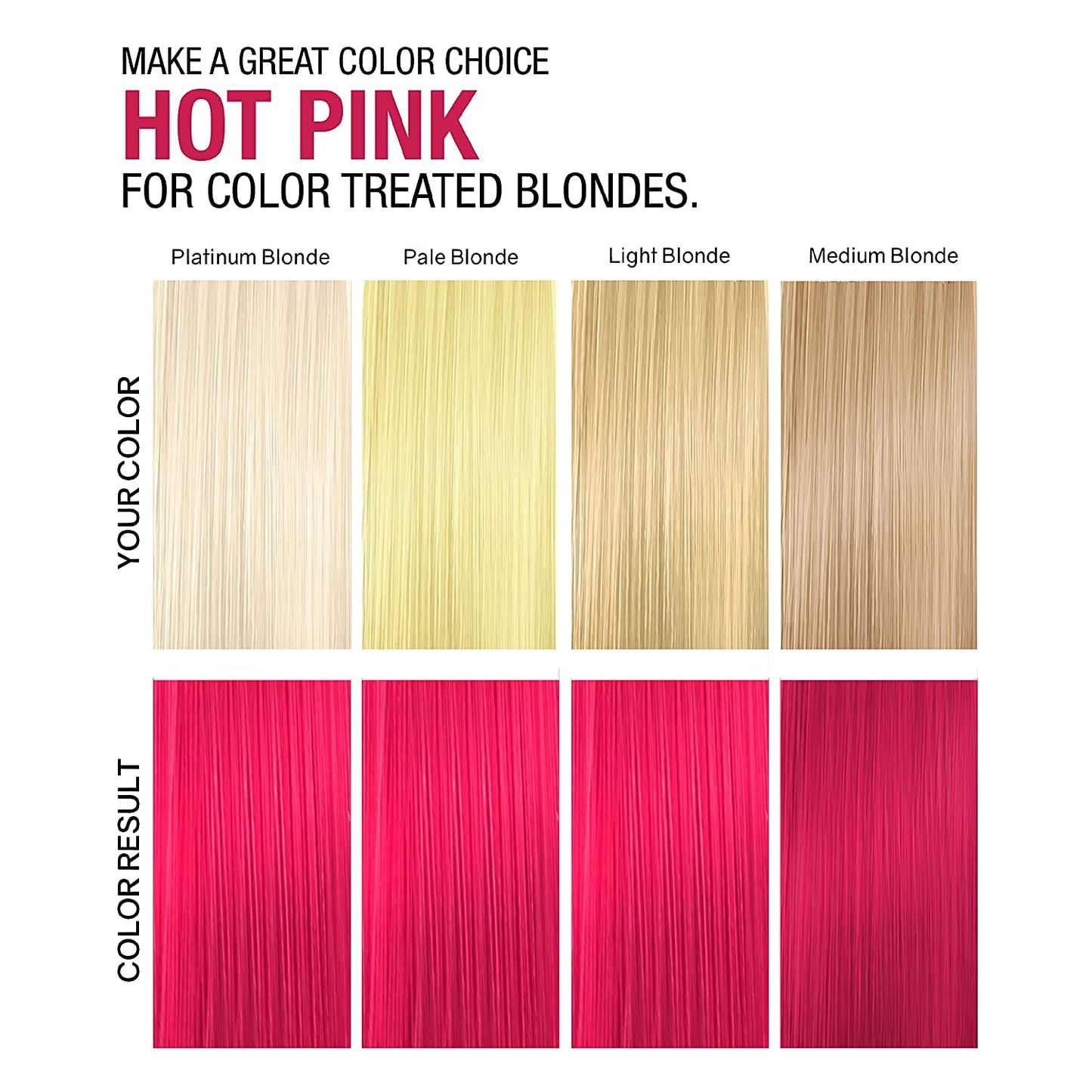 Hot Pink Color Depositing Conditioner - Semi Permanent Hair Color with BondHeal Bond Rebuilder - Pink Hair Dye - Deep Conditioner Hair Mask 6.4 oz