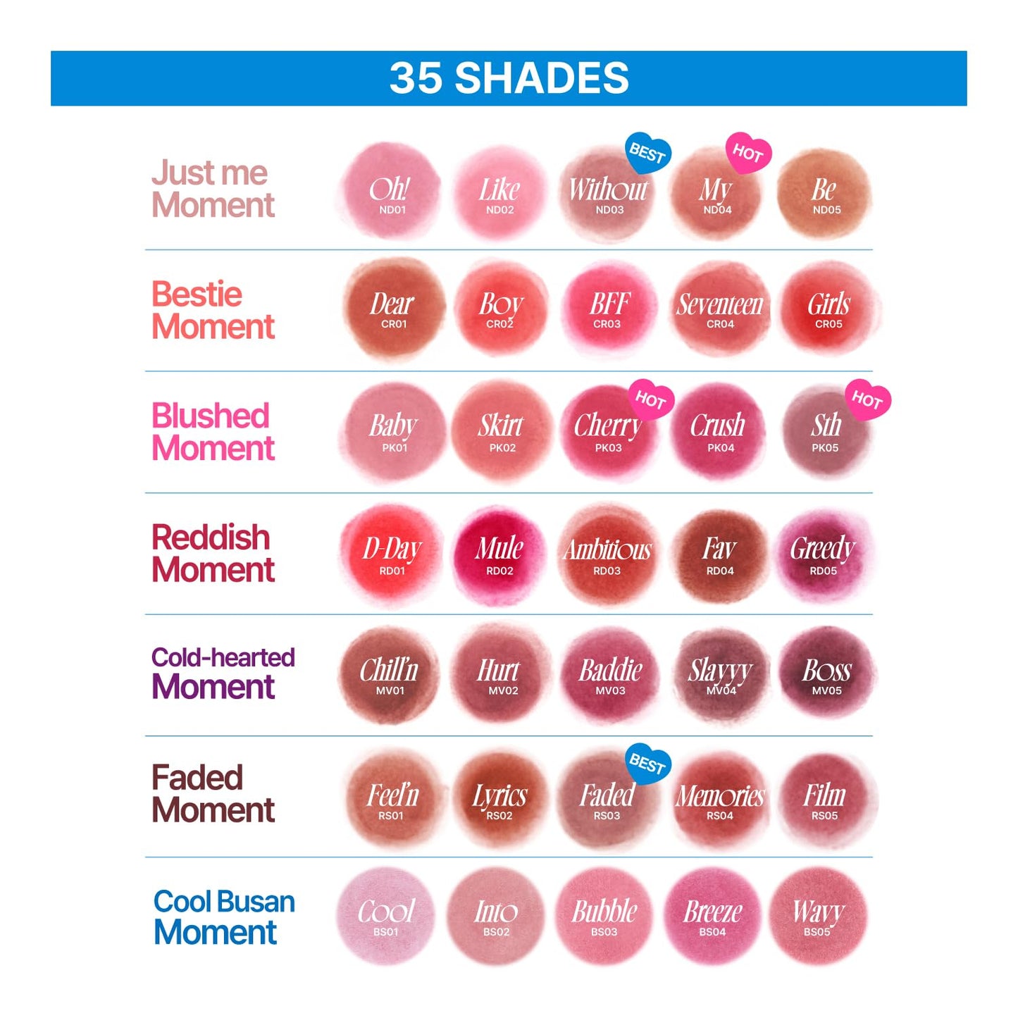 fwee Blurry Pudding Pot | Airbrushed Blush & Lip, Buildable Pigment, Long-lasting, Lightweight, Easy to Blend, Natural Soft Matte Finish - Baddie (Mauve Berry) | 0.17 oz