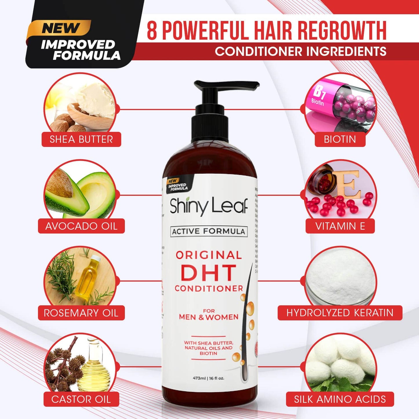 DHT Blocker Conditioner with Rosemary Leaf Oil for Hair Growth, Softer & Smoother Hair, Paraben & Sulfate Free, 16 oz