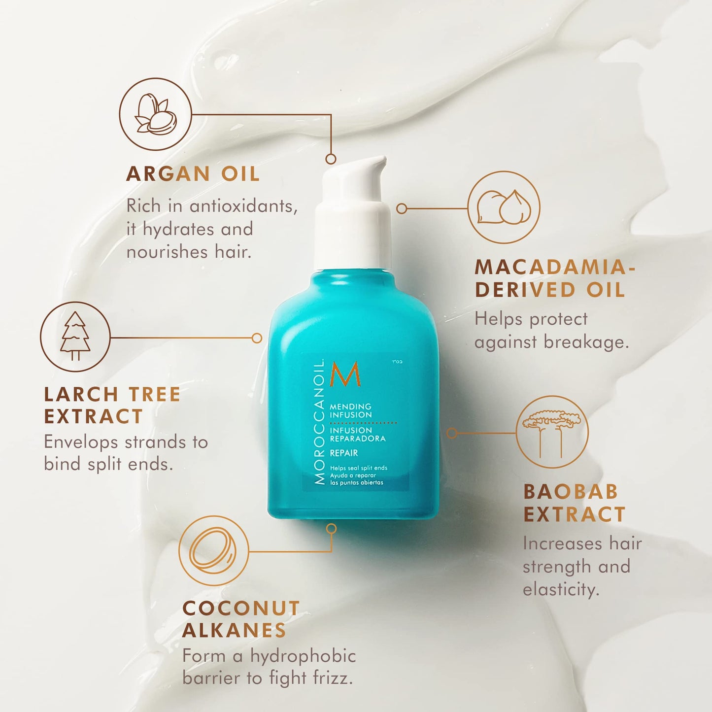 Moroccanoil Mending Infusion Styling Hair Serum, 2.5 Fl. Oz.