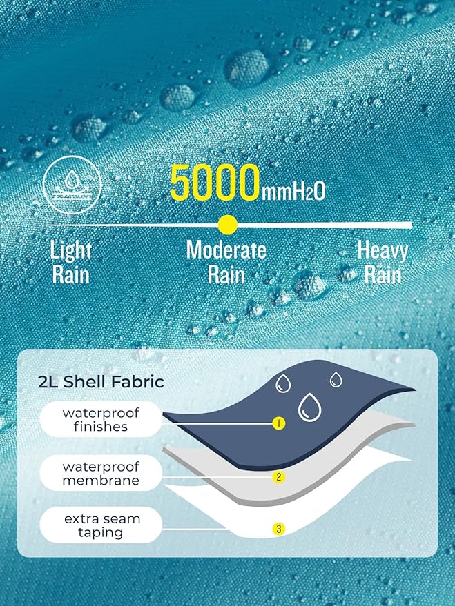 SaphiRose Lightweight Rain Jacket Women Waterproof Breathable Raincoat Packable Hooded Windbreaker