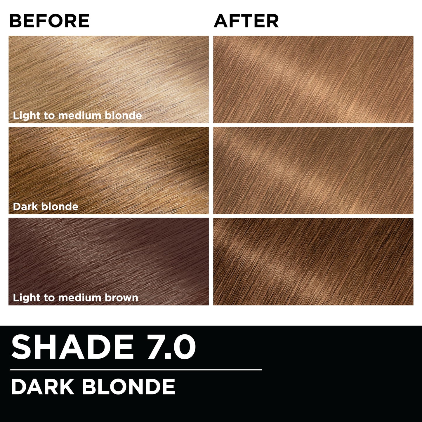 Garnier Hair Color Olia Ammonia-Free Brilliant Color Oil-Rich Permanent Hair Dye, 7.0 Dark Blonde, 2 Count (Packaging May Vary)