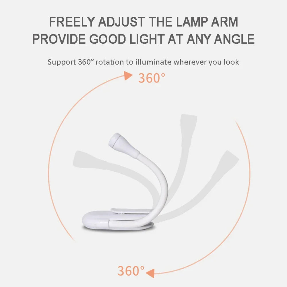 Pzsunly Portable USB LED Book Light