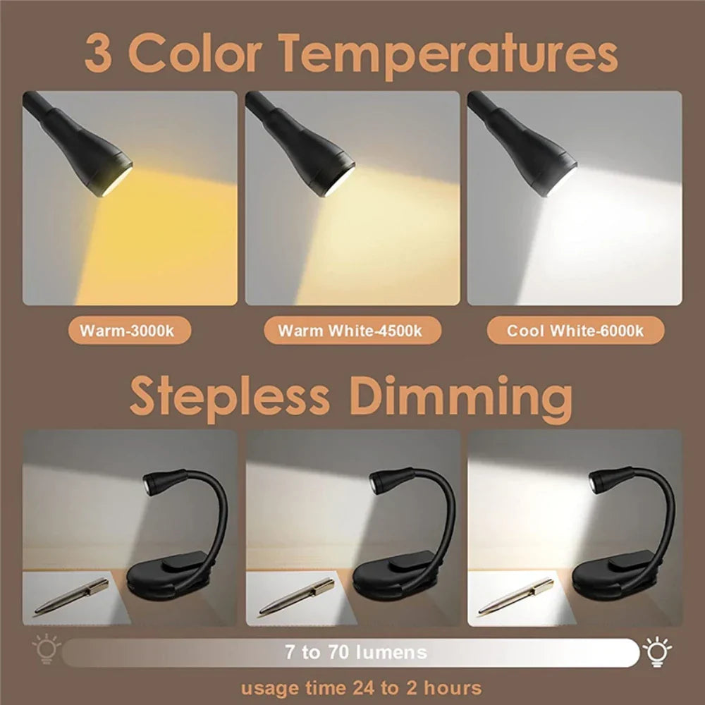 Pzsunly Portable USB LED Book Light
