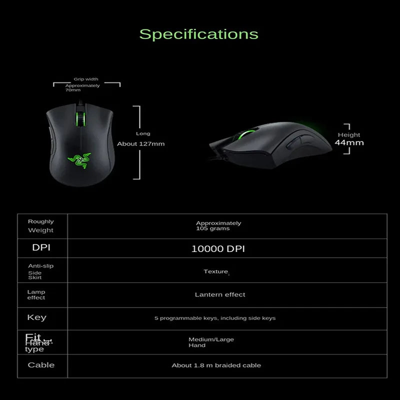 Razer Deathadder Viper Mouse