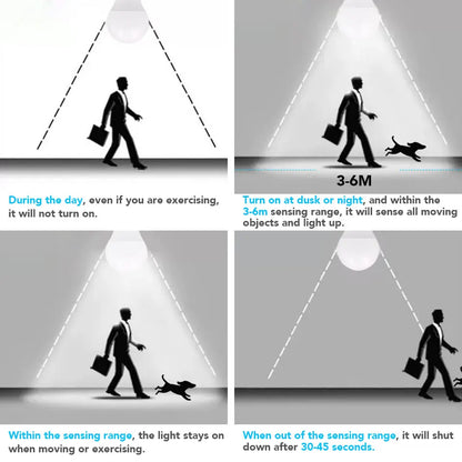 Motion Sensor LED Bulb