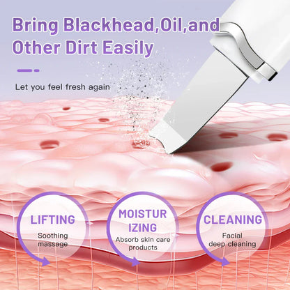 Ultrasonic Facial Skin Scrubber Tool
