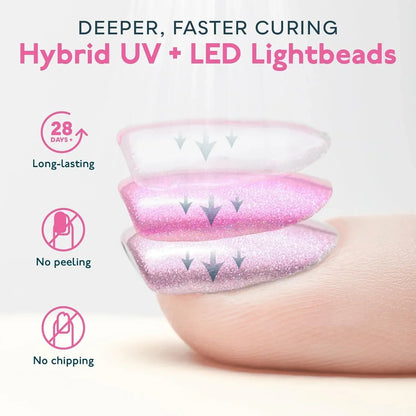 Sun2C 48W Nail Lamp