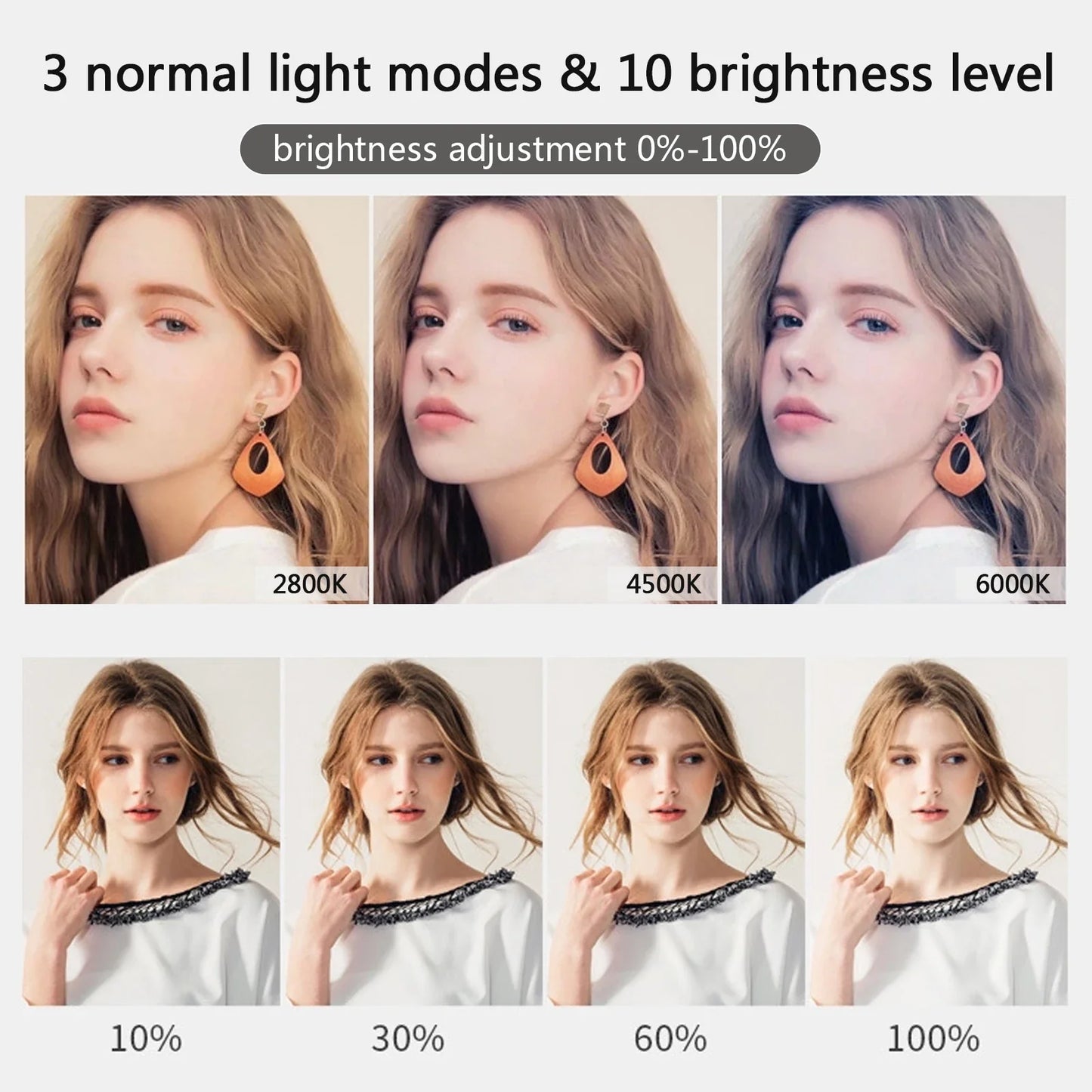 BAODELI 10" Dimmable LED Ring Light