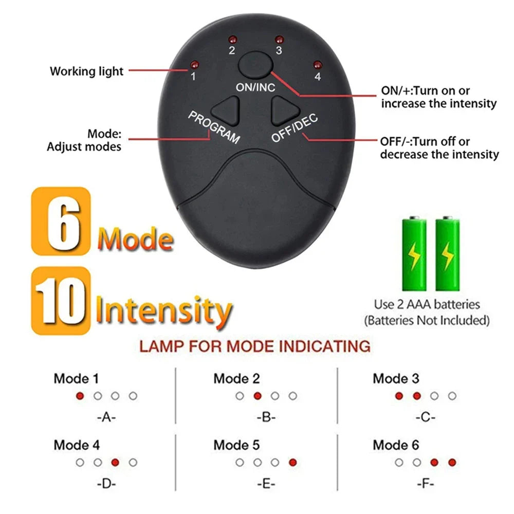 EMS Abdominal & Hip Trainer