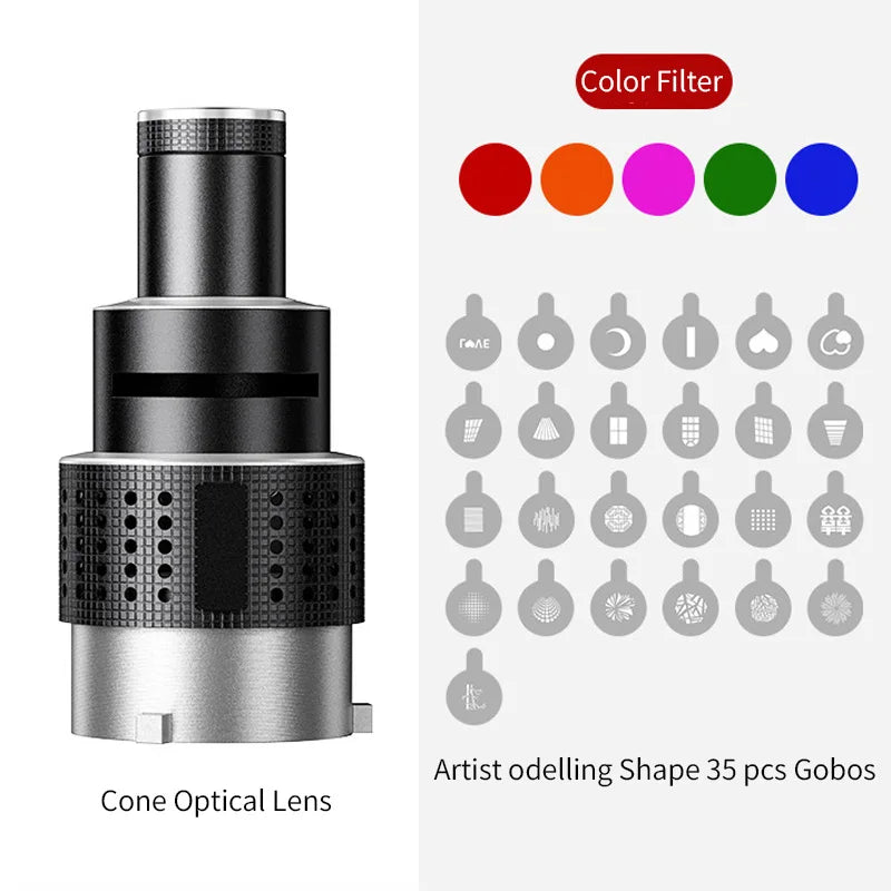 Bowens Mount Flash Snoot Kit